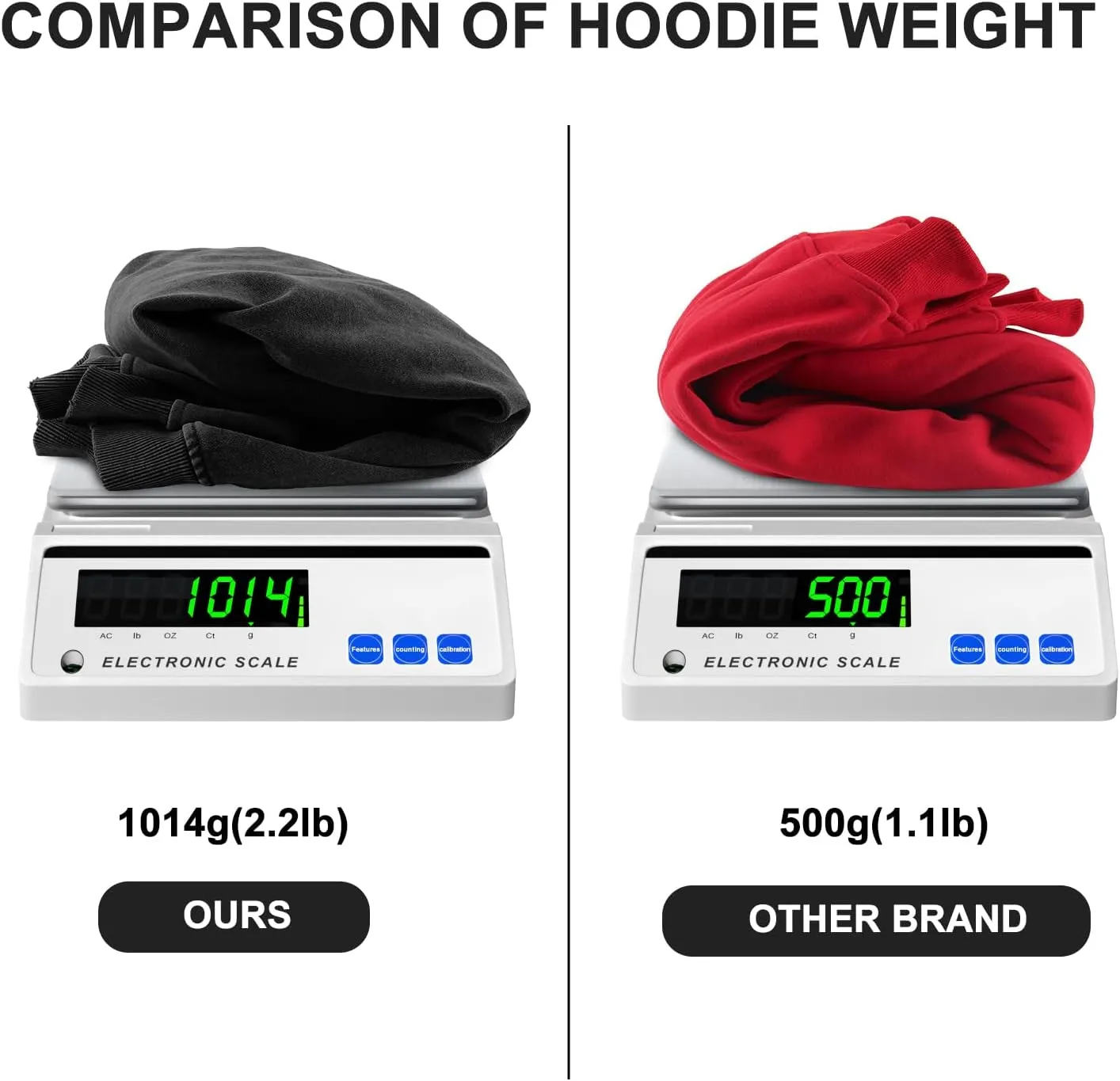 Oversized Denim Pullover Hoodie - Men's Vintage Sweatshirt with Acid Wash